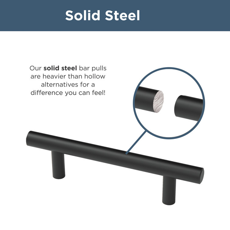 Matte Black 3-Inch Solid Steel Bar Drawer Pulls (10-Pack)