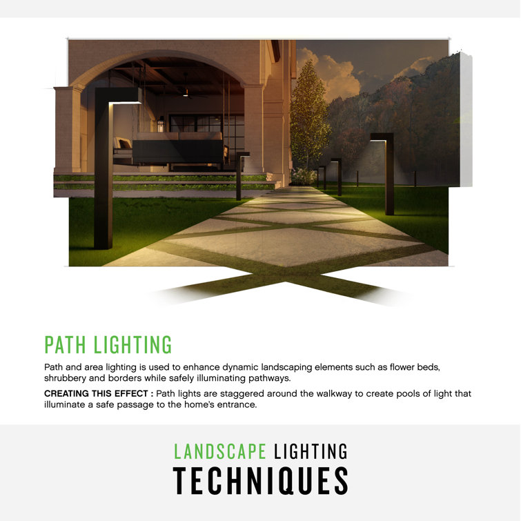 Copper Bronze LED Pathway Light with Amber Glass