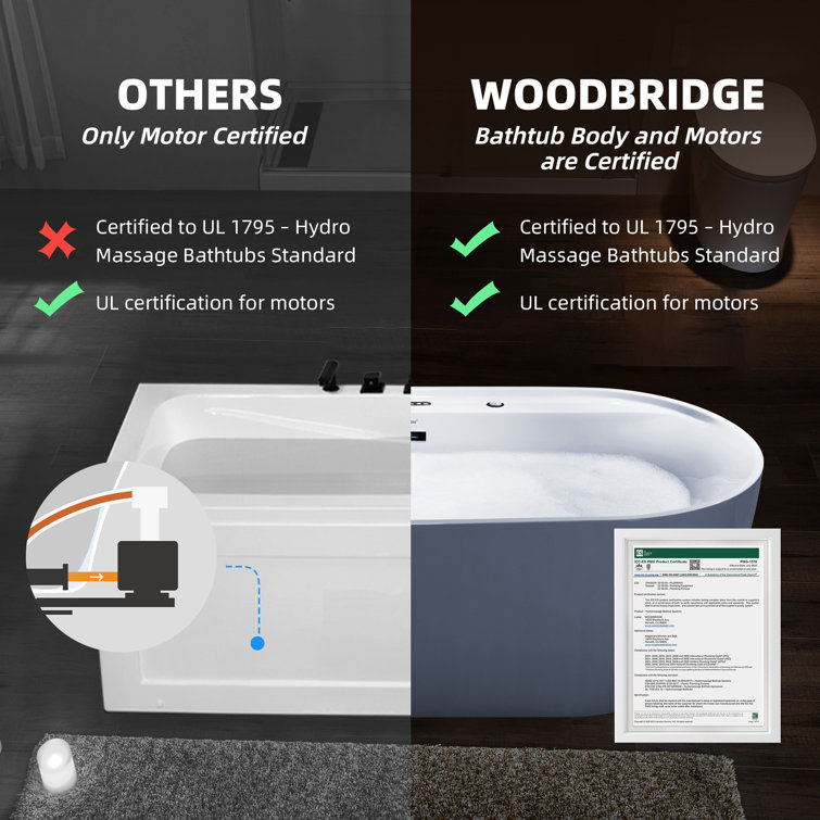 72" White Acrylic Freestanding Whirlpool Tub with Matte Black Trim