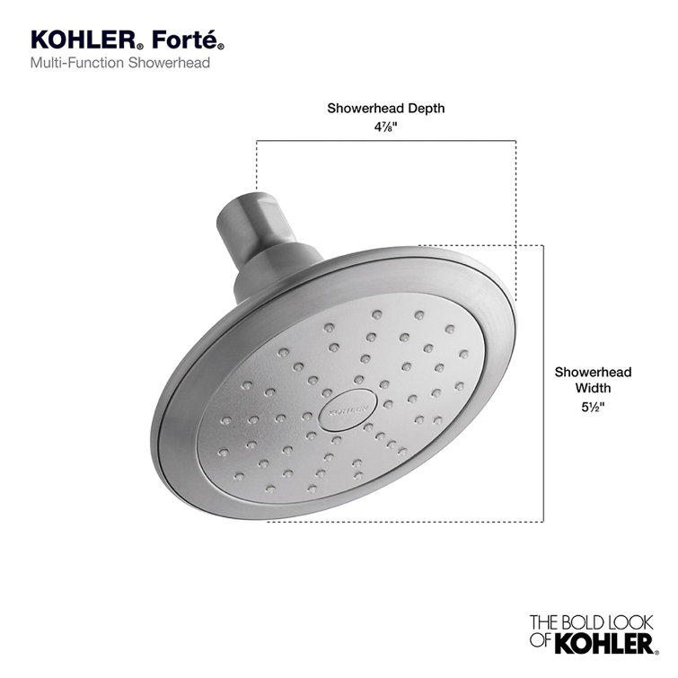 Vibrant French Gold Multi-Head Wall Mounted Showerhead