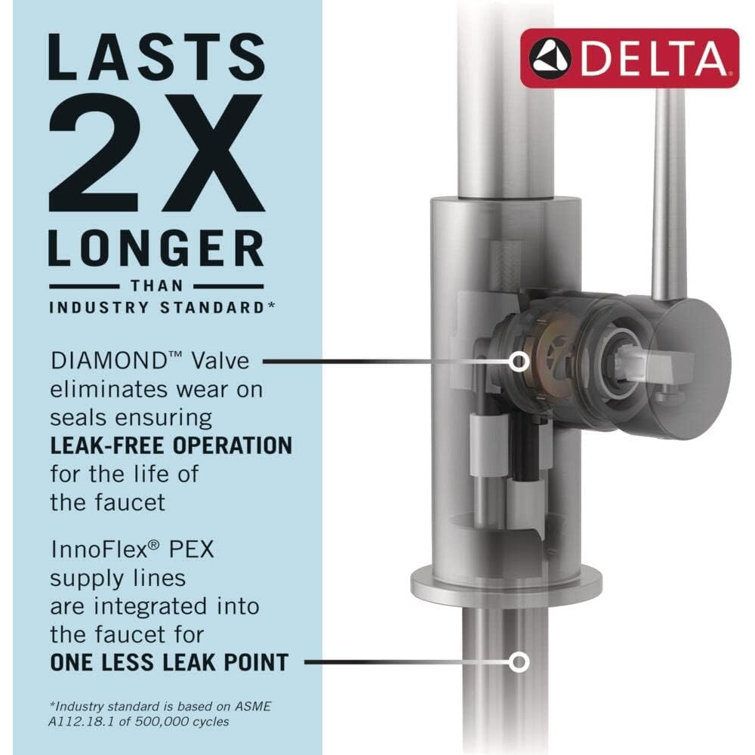 Stainless Steel Pull-Down Kitchen Faucet with Touch Technology