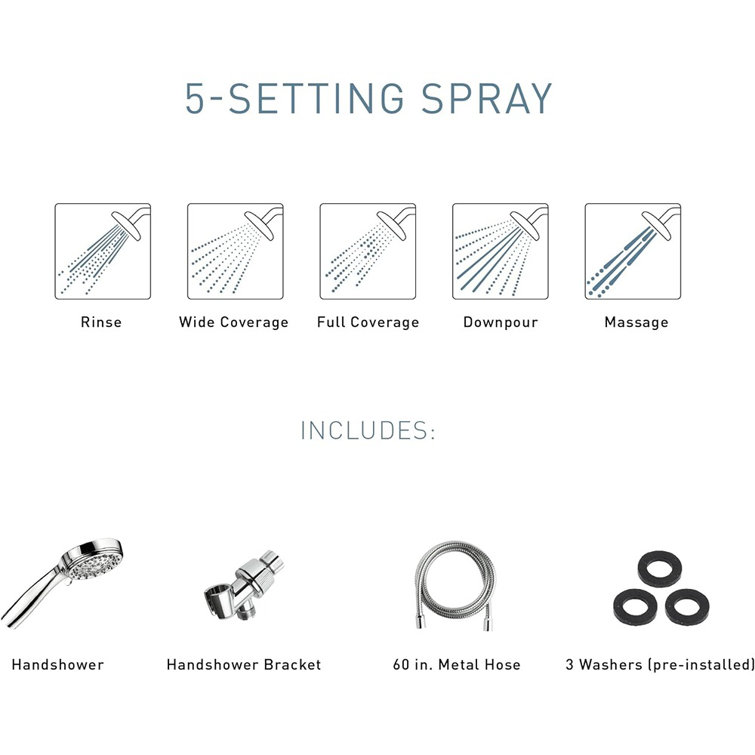 Chrome 5-Function Handheld Shower Head with Wall Mount