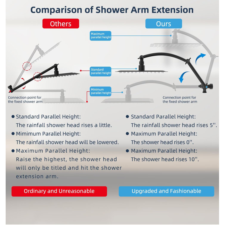 Matte Black 10" Square Rain Shower Head with High Pressure Handheld Wand