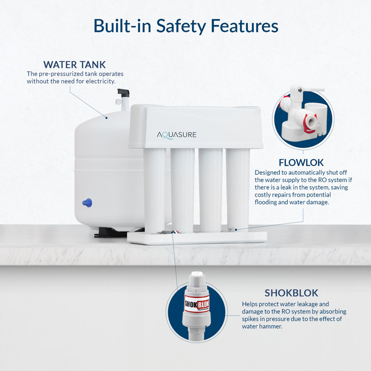 Aquasure Premier 75 GPD Under-Sink Reverse Osmosis System with Brushed Nickel Faucet