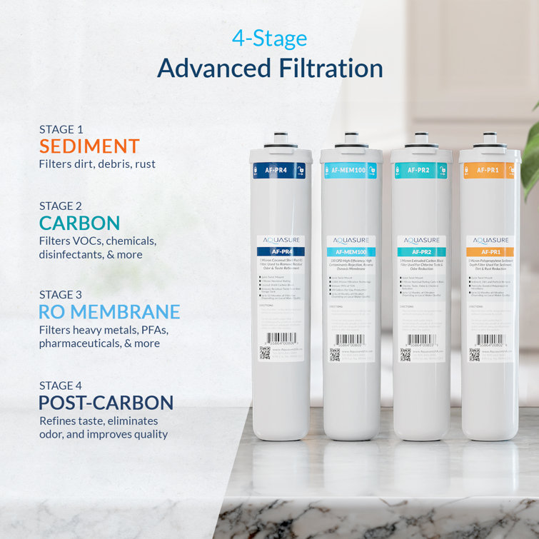 Aquasure 4-Stage Chrome Reverse Osmosis Water Filtration System