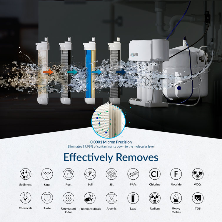 Aquasure 4-Stage Chrome Reverse Osmosis Water Filtration System