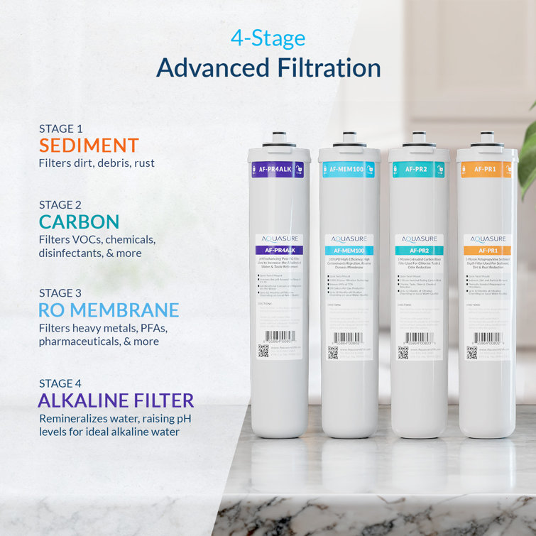 Aquasure Premier 4-Stage Chrome Reverse Osmosis Filtration System