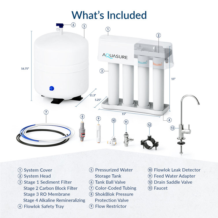 Aquasure Premier 4-Stage Chrome Reverse Osmosis Filtration System