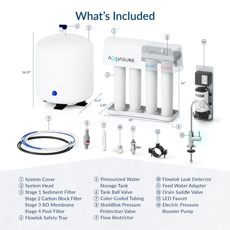 Aquasure 4-Stage Chrome Reverse Osmosis Water Filtration System