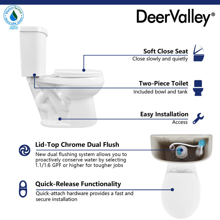 White Round Dual Flush High Efficiency Two-Piece Toilet