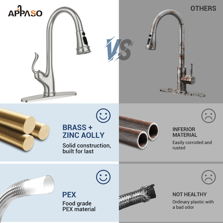 Brushed Nickel High-Arc Pull-Out Spray Kitchen Faucet