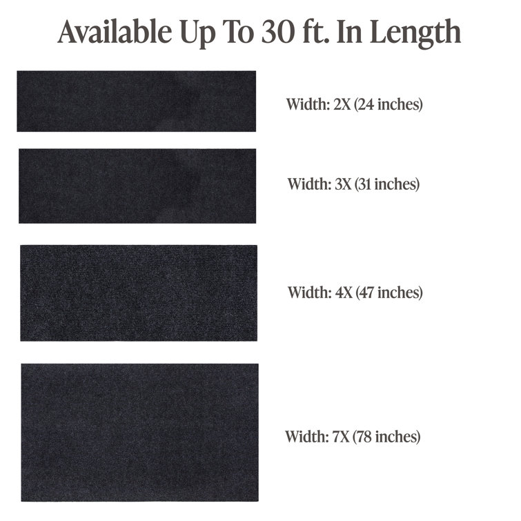 Gray Ribbed Polyester Utility Garage and Patio Rug 5' x 6'11"