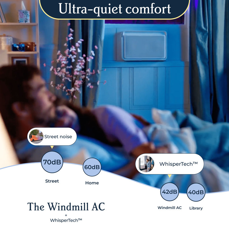 WhisperTech 12,000 BTU White Smart Window Air Conditioner