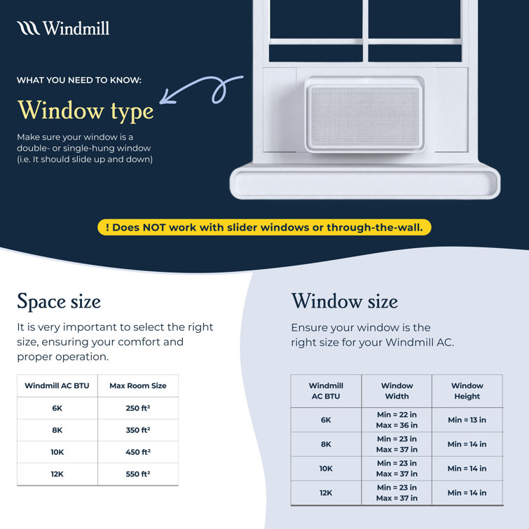 WhisperTech 12,000 BTU White Smart Window Air Conditioner