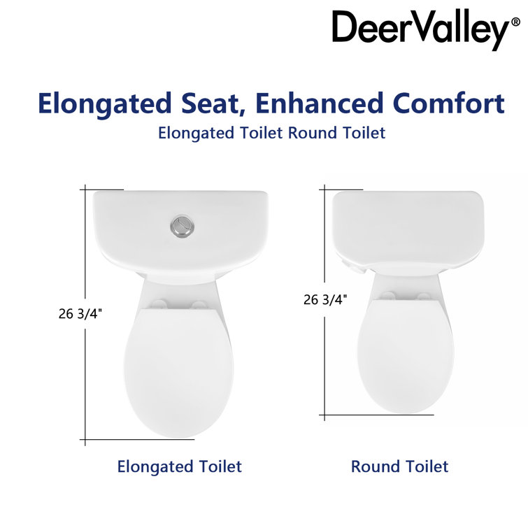 White Round Dual Flush High Efficiency Two-Piece Toilet