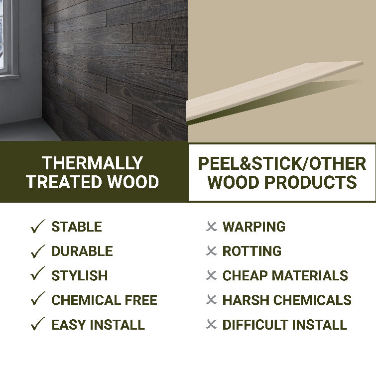 Ebony Pine 4 ft. Distressed Barn Wood Wall Planks (6-Pack)