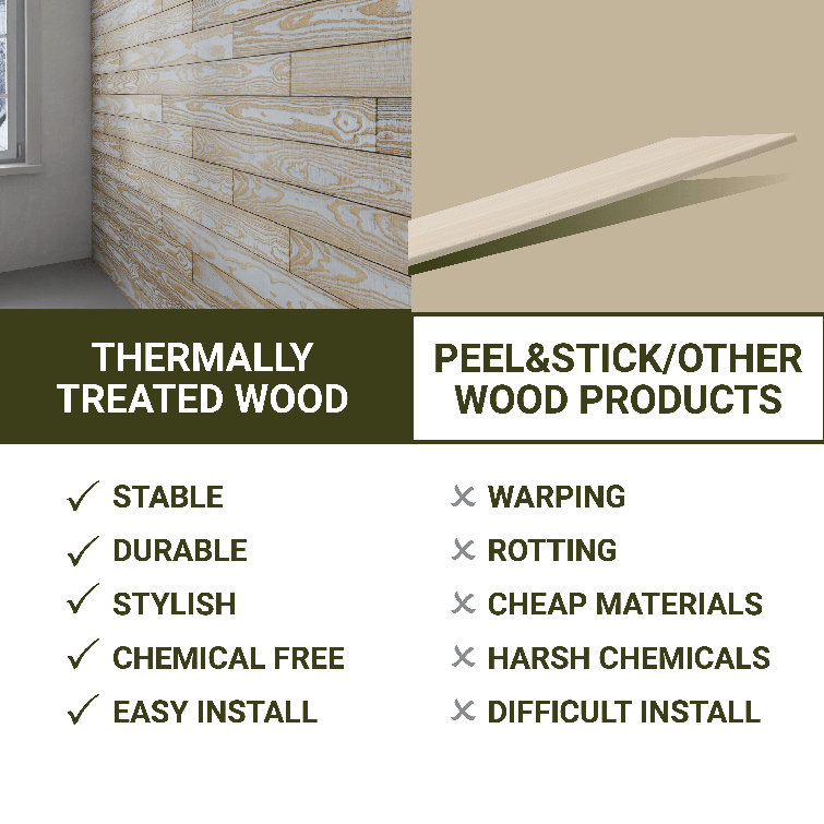 Distressed Pine 4 ft. Smooth Rustic Wall Planks