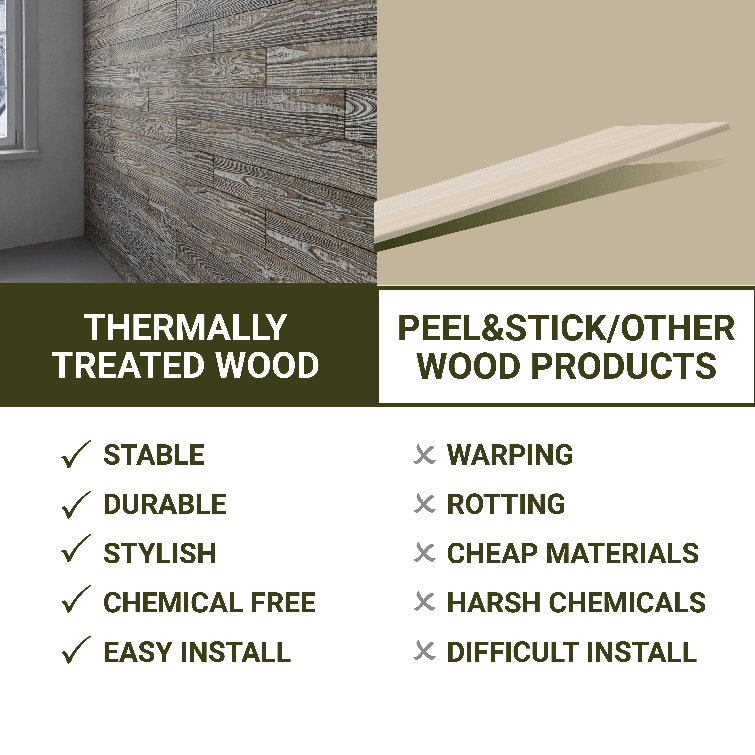 Barn Gray Premium Rustic Wood Wall Planks - 4 ft. Length (6-Pack)