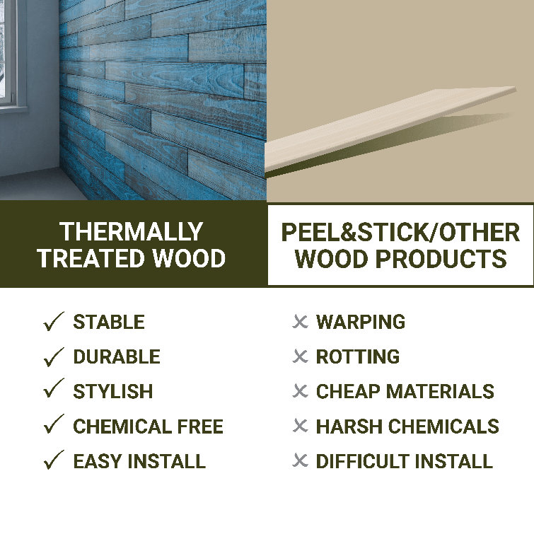 Tiffany Blue Thermally-Modified Pine Barn Wood Wall Planks, 4 ft, 6-Pack