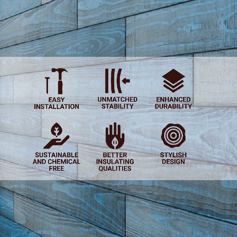 Tiffany Blue Thermally-Modified Pine Barn Wood Wall Planks, 4 ft, 6-Pack