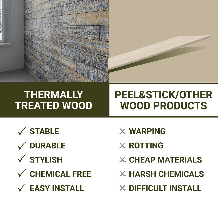Camo Distressed Pine Barn Wood Wall Planks 4 ft 6-Pack