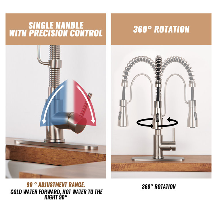 Brushed Nickel Single Handle Pull Down Kitchen Faucet with Spray