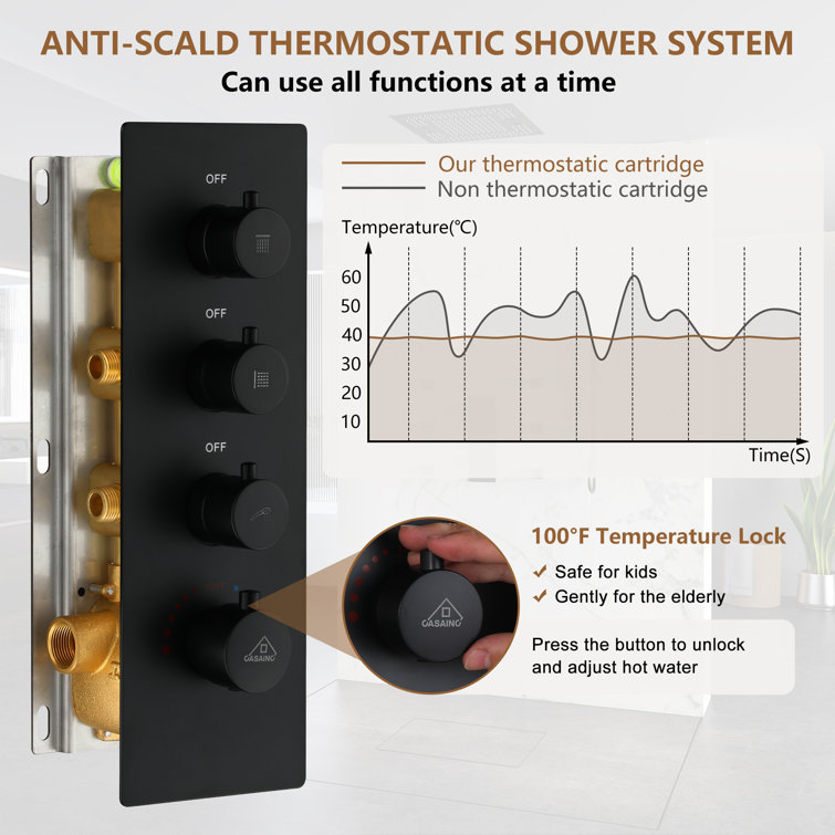 Matte Black Large Square LED Rainfall Shower System with Handheld