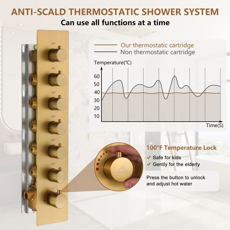 Brushed Gold Dual Rainfall and Handheld LED Shower System