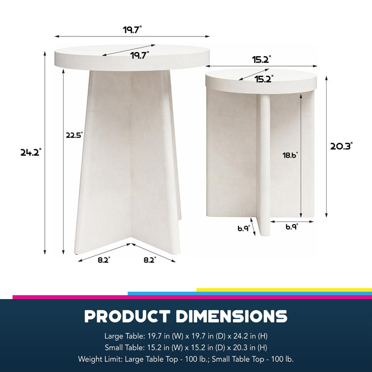 Liam Faux Plaster Round End Tables, Set of 2