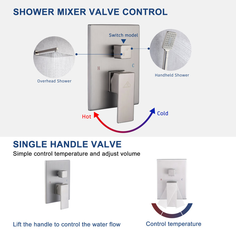 Brushed Nickel Wall Mounted Multi-head Shower System with Handheld and Rain Shower