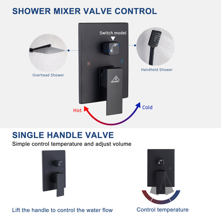 Matte Black Stainless Steel Multi-Head Rain Shower System