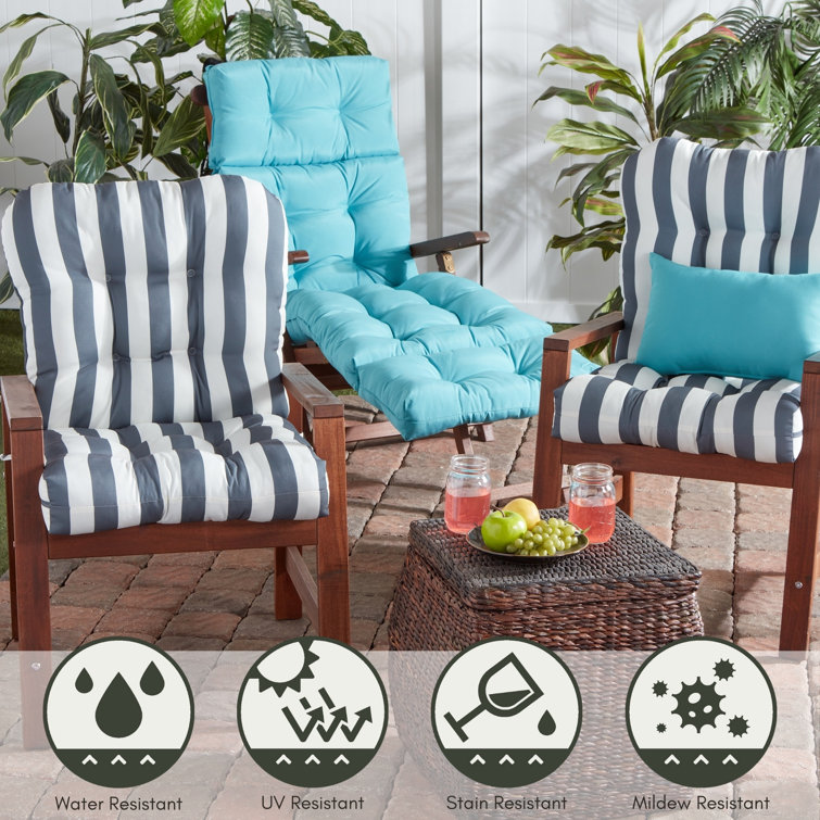 Teal Outdoor Rectangular Lumbar Pillows Set of 2