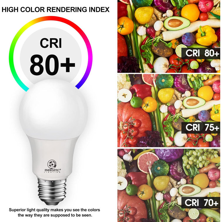13.5W Warm White LED Globe Light Bulbs, 4-Pack