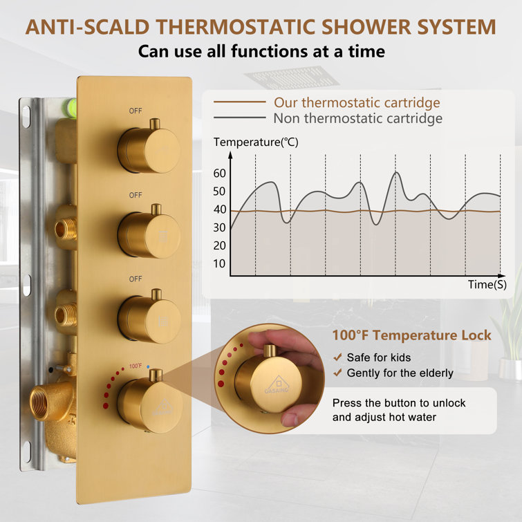 Brushed Gold Large LED Rainfall Shower System with Handheld and Music