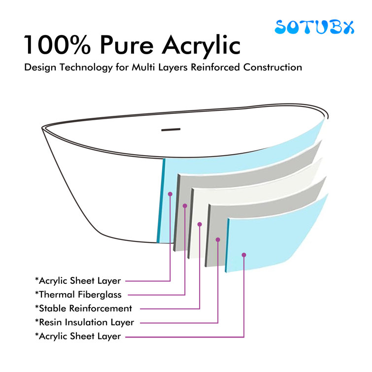 Glossy White Acrylic Freestanding Oval Deep Soaking Tub