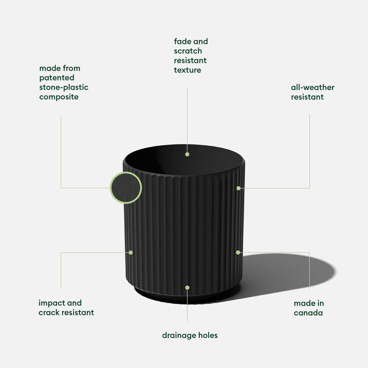 Black Fluted Plastic-Stone Round Planter Set