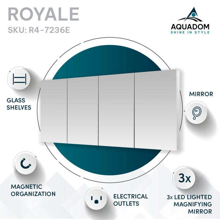 Royale 72-Inch Wide LED Medicine Cabinet with Mirrors