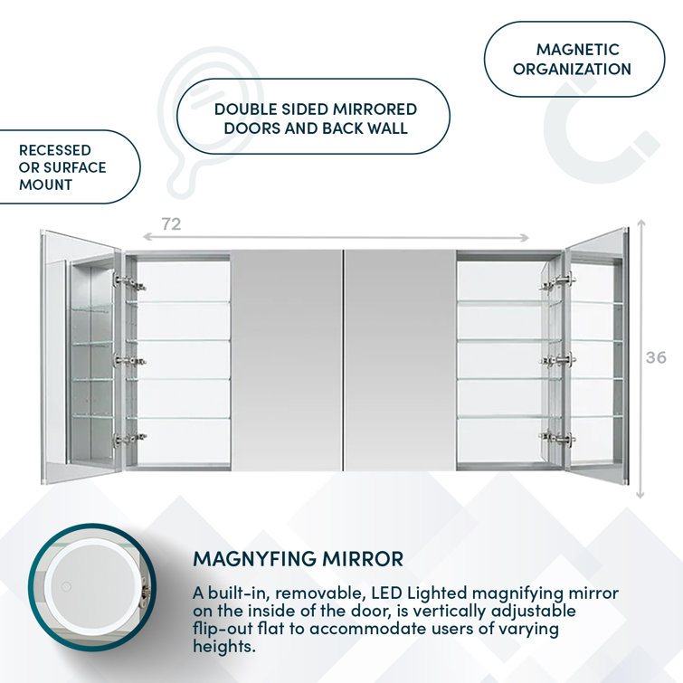Royale 72-Inch Wide LED Medicine Cabinet with Mirrors