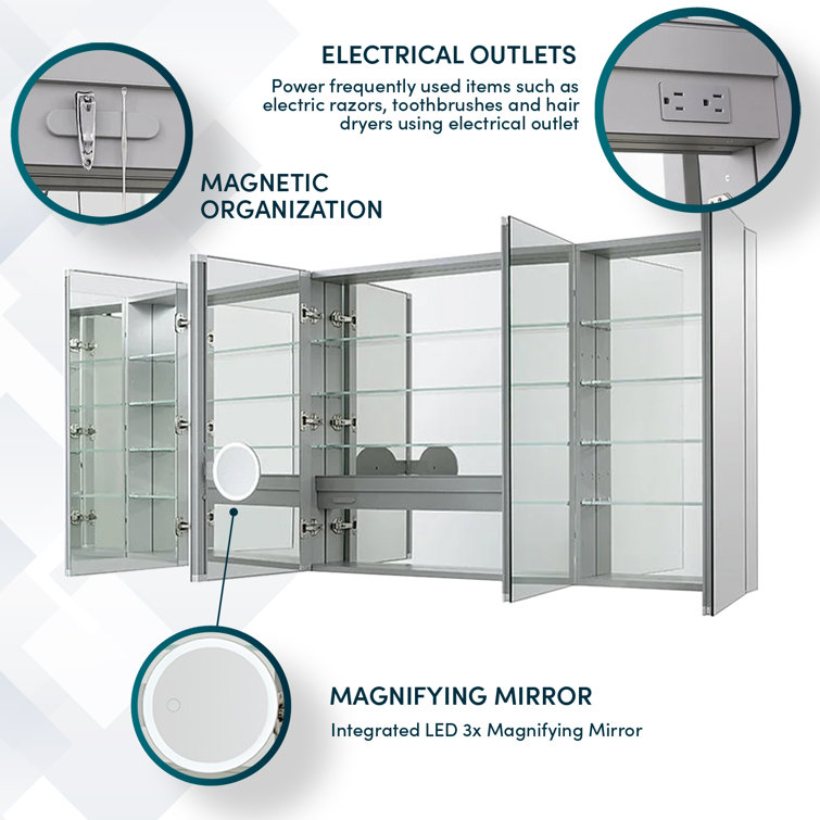 Royale 72-Inch Wide LED Medicine Cabinet with Mirrors