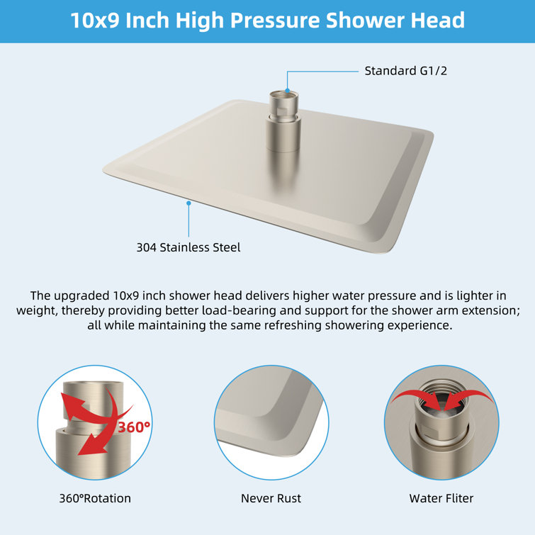 Brushed Nickel Dual Rainfall and Handheld Shower Head Combo