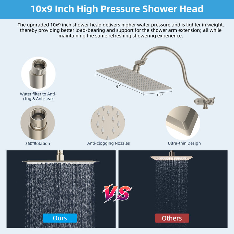 Brushed Nickel Dual Rainfall and Handheld Shower Head Combo