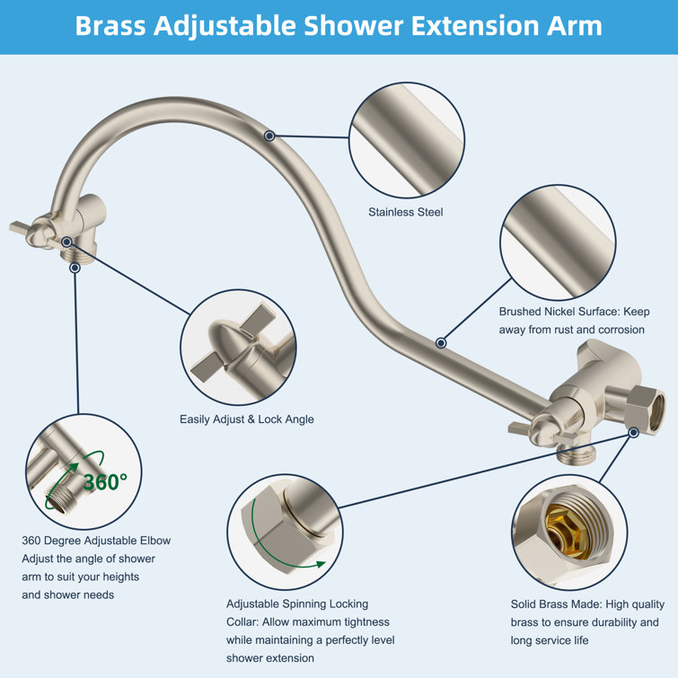 Brushed Nickel Dual Rainfall and Handheld Shower Head Combo