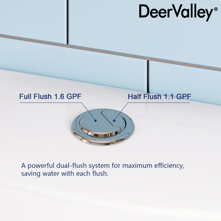 White Round Dual Flush High Efficiency Two-Piece Toilet