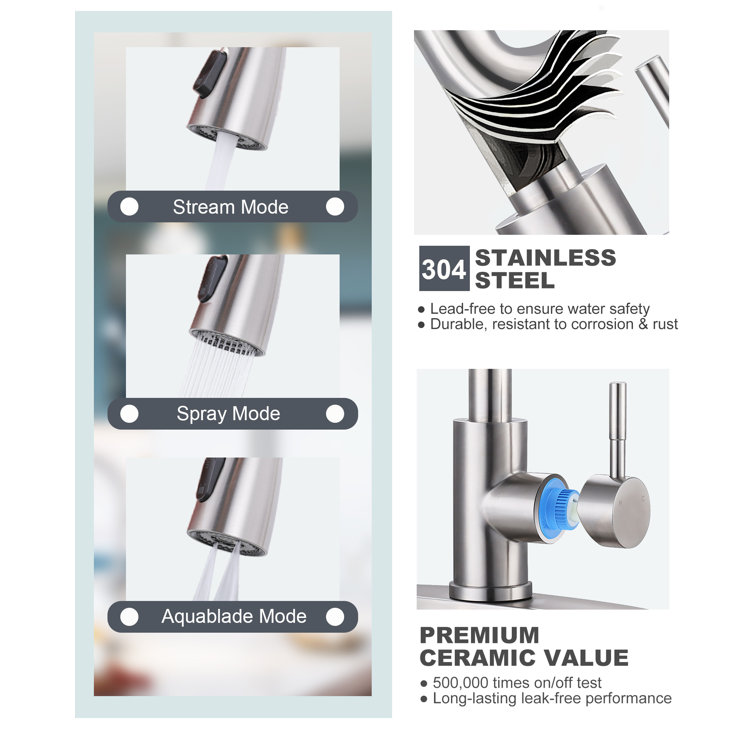 Brushed Nickel Touchless Pull-Down Kitchen Faucet with Spray