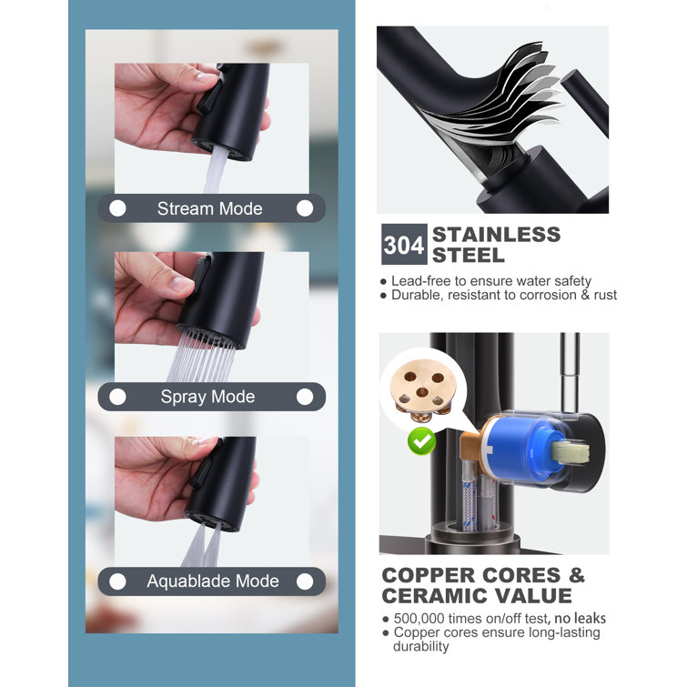 Matte Black Touchless Pull-Down Kitchen Faucet with Spray