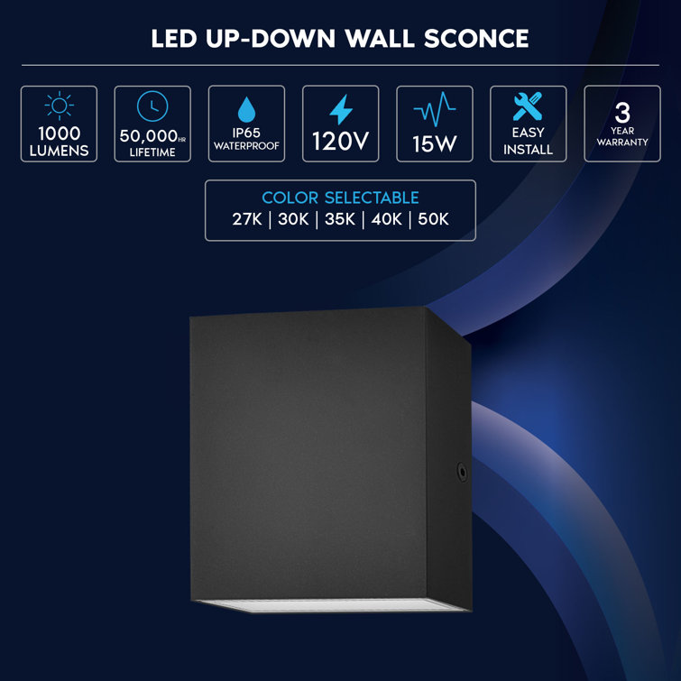 Black Metal LED Up and Down Wall Sconces Set