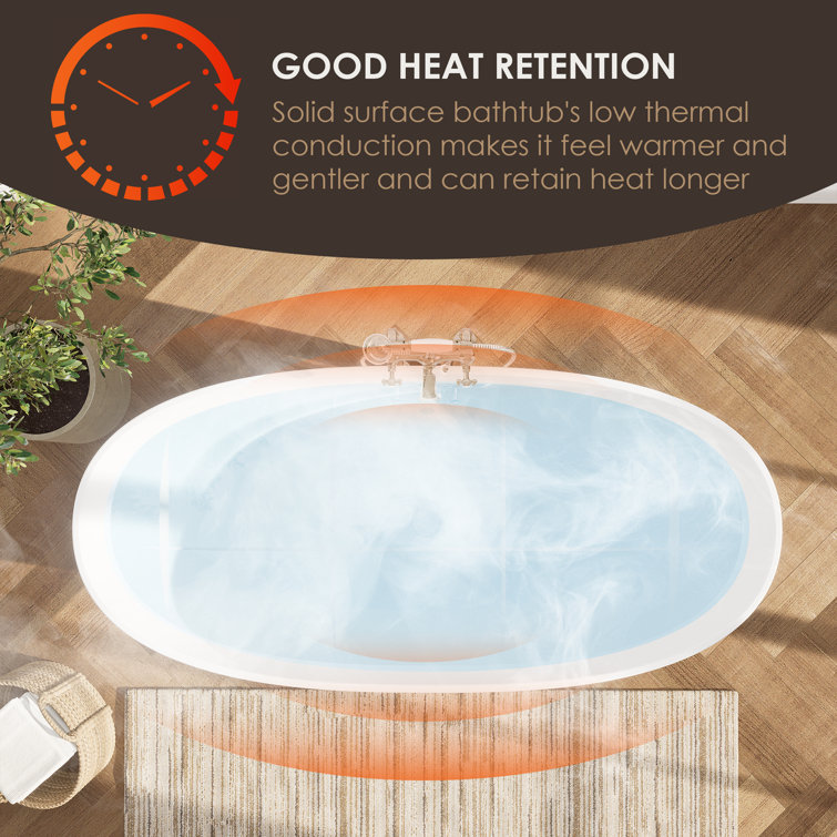 Euston 65'' Matte White Solid Surface Freestanding Oval Bathtub