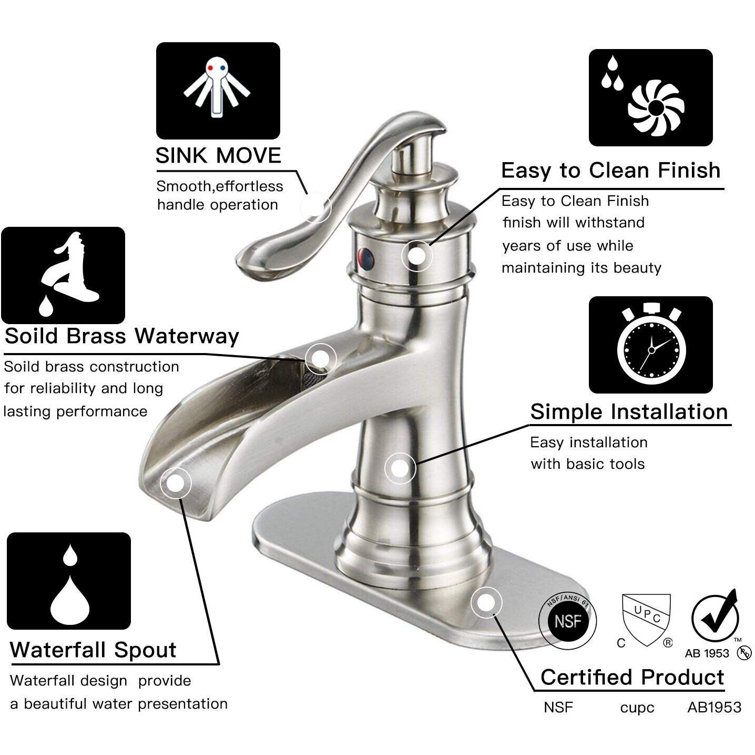 Brushed Nickel Single Handle Waterfall Bathroom Faucet