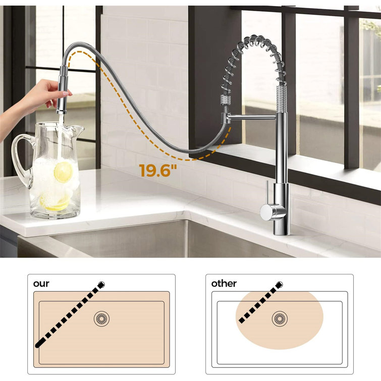 33'' Stainless Steel Drop-In Single Bowl Kitchen Sink