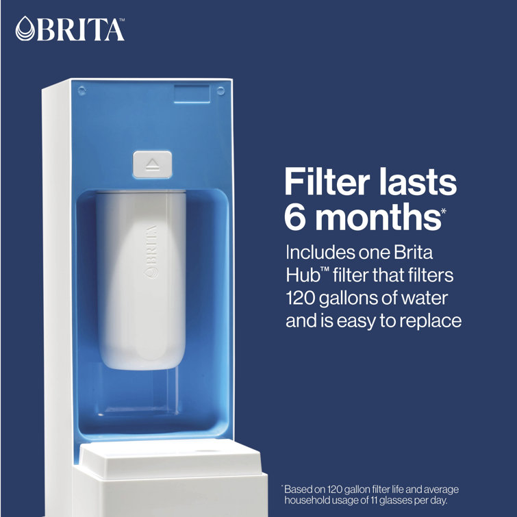Brita Hub Compact White Countertop Water Filtration System